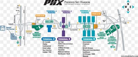 Tucson Airport Terminal Map