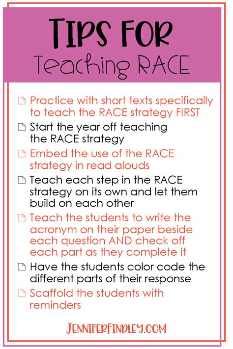 Tips For Teaching Race Constructed Response Strategy Teaching With Jennifer Findley Races