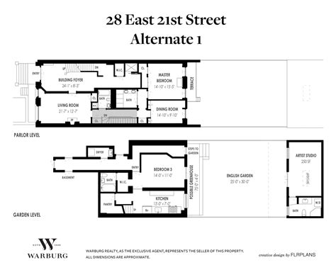 4m Flatiron Duplex Was 19th Century Starchitect Richard Morris Hunts