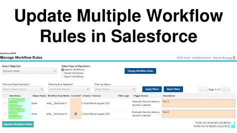 Ppt Update Multiple Workflow Rules In Salesforce Powerpoint