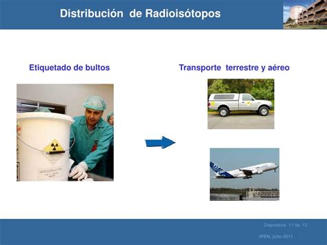 PPT TRANSPORTE DE MATERIAL RADIACTIVO R R Anita Robles Miguel