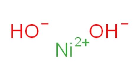 Nickel(II) Hydroxide – an Inorganic Compound - Assignment Point