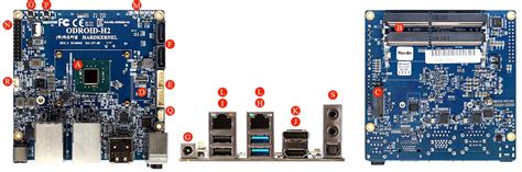 Blog – ODROID