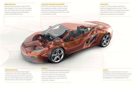 Almost A Supercar Go Kart A Mclaren Mp4 12c Rolling Chassis