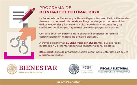 Programa De Blindaje Electoral 2020 Secretaría De Bienestar