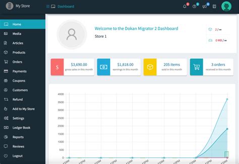 Dokan Migrator Plugin - Dokan