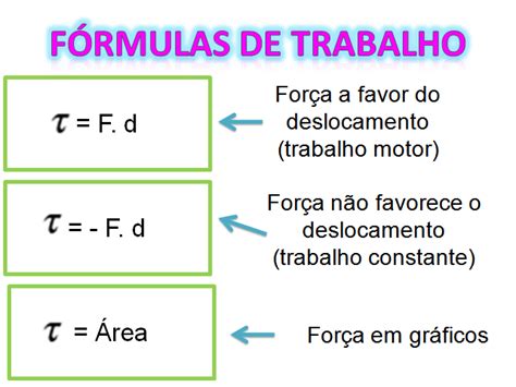 Formula Do Trabalho - Triangulo De Formula De Trabalho