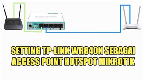 Cara Setting Tp Link Wr N Sebagai Access Point Hotspot Mikrotik Youtube