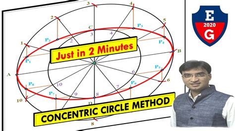 Concentric Circle Method For Ellipse Engineering Curves Just In 2 Minutes Youtube