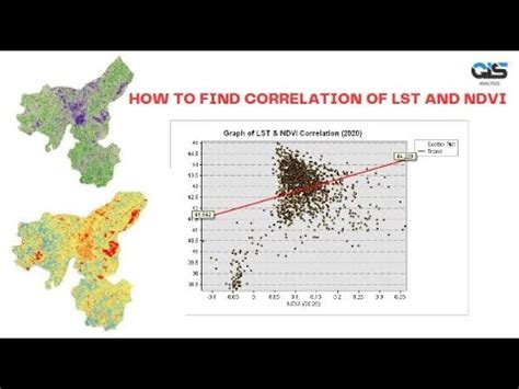 How To Find Correlation Of Lst Ndvi Arcgis Create Fishnet