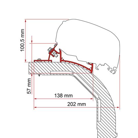 Fiamma Arca Mobilvetta K Yacht Kit F F Voor Uw Camper Of Caravan