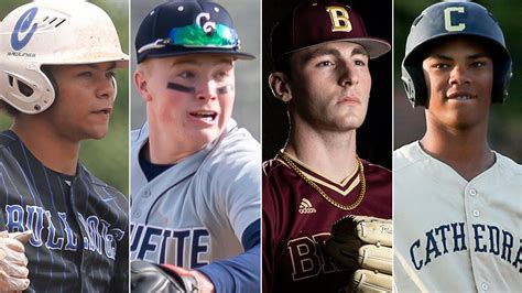 Indiana High School Baseball State Finals 2022 Players To Watch