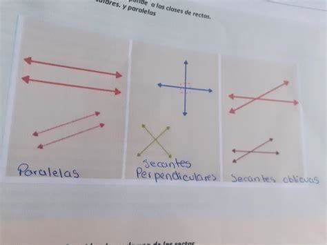 Introducir Imagen Dibujos Con L Neas Secantes Viaterra Mx