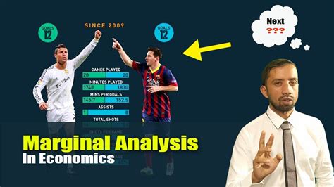 Marginal Analysis In Economics Youtube