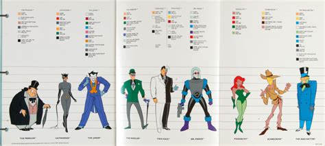 Hake's - "BATMAN: THE ANIMATED SERIES" RARE PROMOTIONAL STYLE GUIDE.