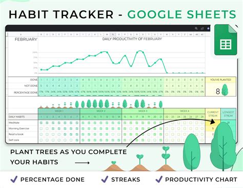 Aesthetic Habit Tracker Google Spreadsheet Templates Diaxna