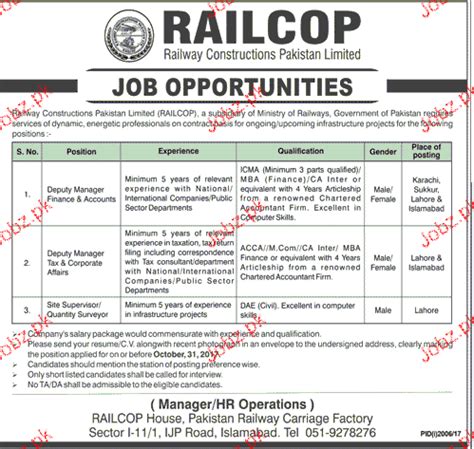 Pakistan Railway Carriage Factory Jobs 2023 Job Advertisement Pakistan