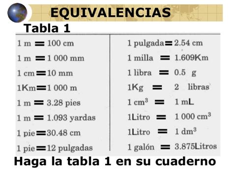 Método De La Regla De Tres Para Transformar Unidades ~ La Libreta De QuÍmica