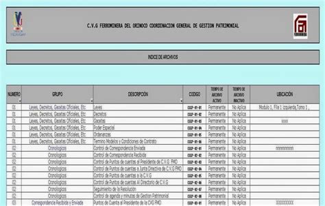 Archivando Con Excelencia En La Etapa De GestiÓn Instrumentos