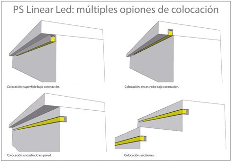 Innovadora Iluminaci N Para Piscinas Con Tiras Led