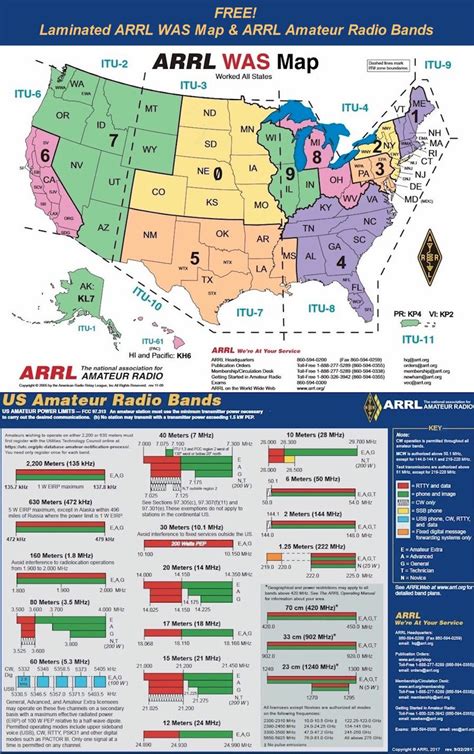 40 METER BAND DIPOLE/INVERTED V WIRE ANTENNA WITH 100' SUPPORT ROPE ...