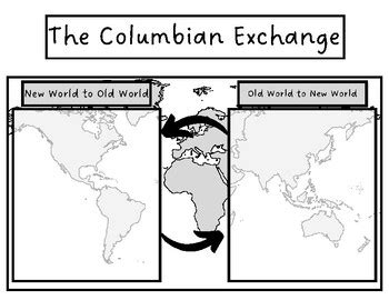 Columbian Exchange Blank Map