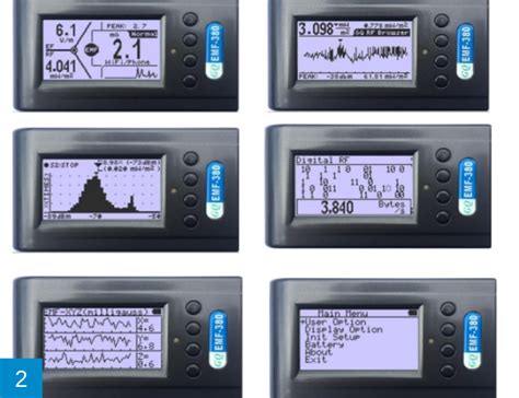 Review The GQ EMF 390 EMF Multi Field Multi Function Meter Radio