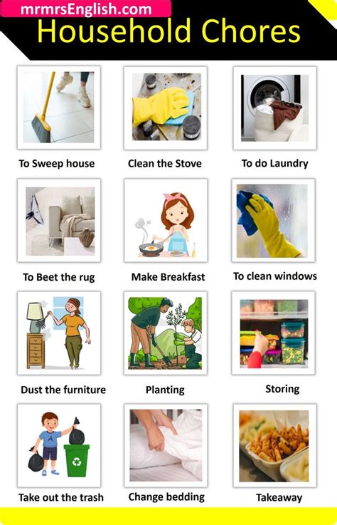 Household Chores Vocabulary Words In English And Images In 2024