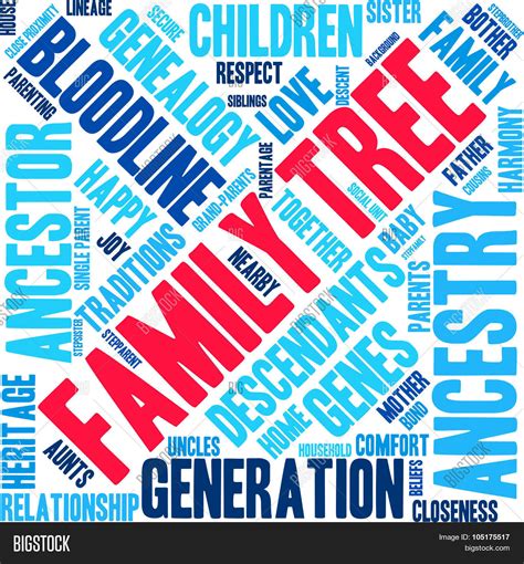 Family Tree Word Vector & Photo (Free Trial) | Bigstock