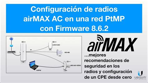 Configuración De Una Red Inalámbrica Ptmp Con 862 De Airmax Ac Youtube