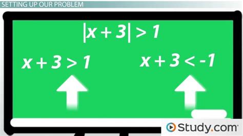 The Absolute-Value Inequality: Definition & Example - Lesson | Study.com