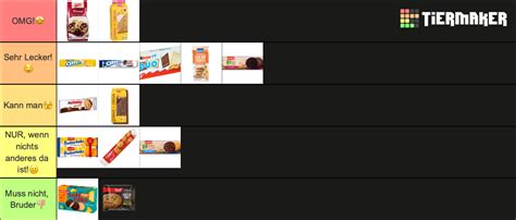 Beste Cookie Tier Liste Tier List Community Rankings Tiermaker