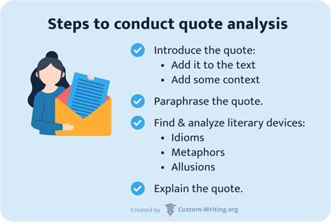 Quote Meaning Generator - Conduct Quotation Analysis Instantly