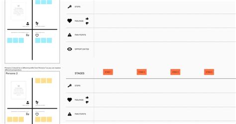 Empathize Human Centered Design Exercises