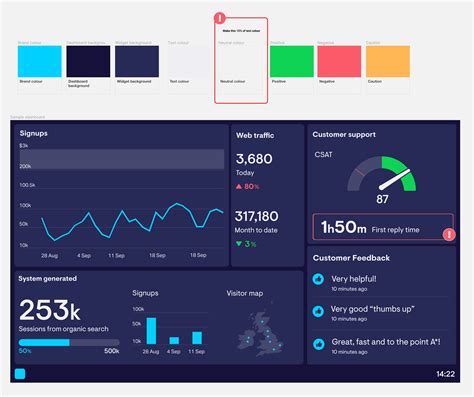 Geckoboard Advanced Theming Geckoboard Help Center