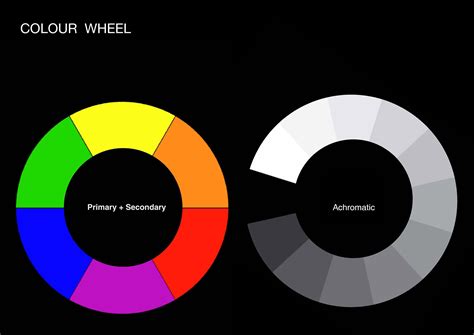 Why Do Colours Mean Something Research Based Project On Behance