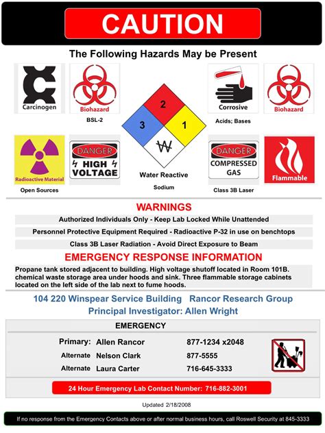 Laboratory Door Signs - Administrative Services Gateway - University at ...