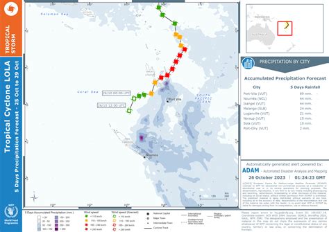 Rainfall Map - Showcases - Humanitarian Data Exchange