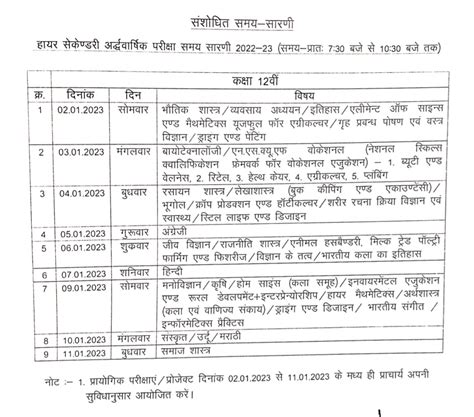 Mp Board Half Yearly Time Table