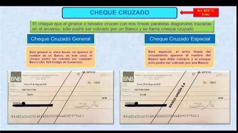 El Cheque Parte Ii Youtube