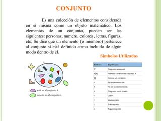 Conjuntos Y Numeros Reales Abrahan Apostol Pdf