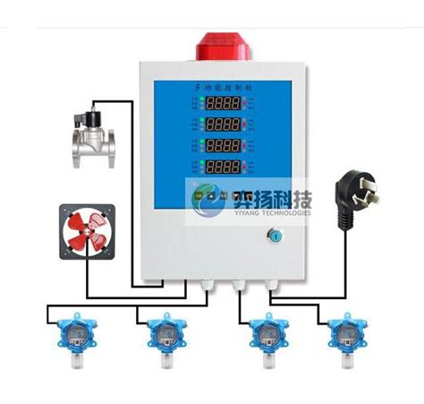 案例展示长春弈扬气体泄漏检测报警器