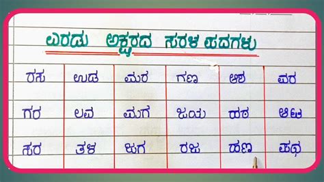 ಎರಡ ಅಕಷರದ ಸರಳ ಪದಗಳ ಕನನಡ 70 2 letter words in kannada