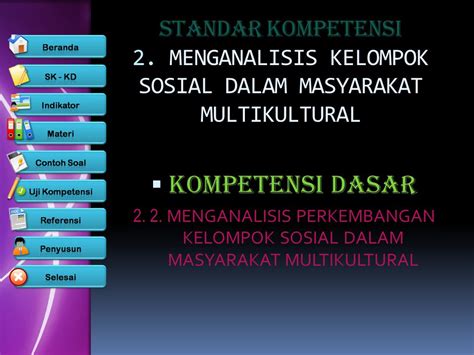 Materi Masyarakat Multikultural