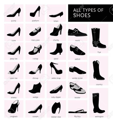 Https Google Search Q Shoe Types In Types Of Shoes