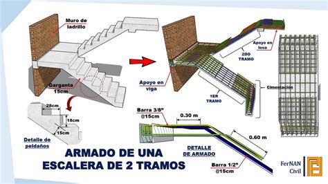 Armado De Una Escalera De Concreto 2 Tramos Youtube