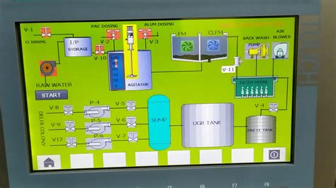 Siemens S7 1200 Water Treatment Plant Wtp Process Flow Diagram Youtube