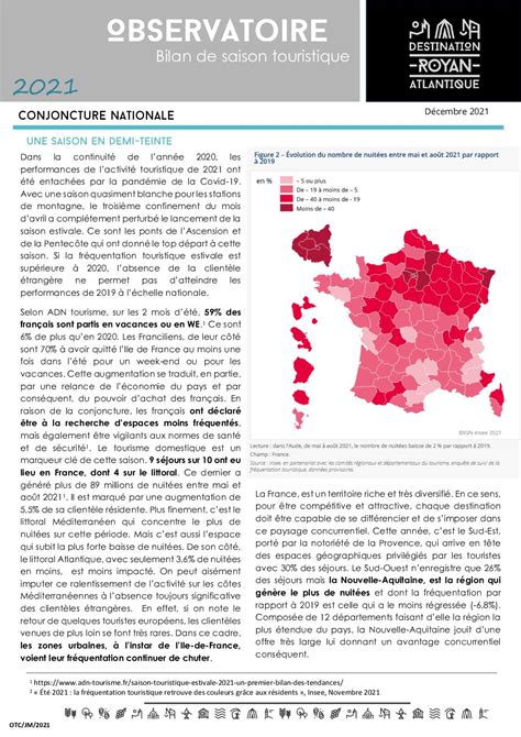 Calaméo Bilan de Saison 2021