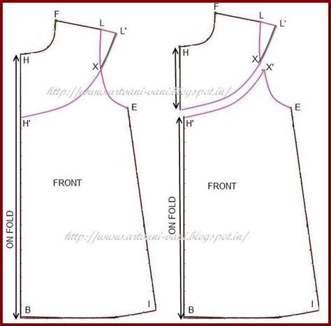 Vanis Blog 1 Preparing Draft Of A Line Frock With Round Yoke