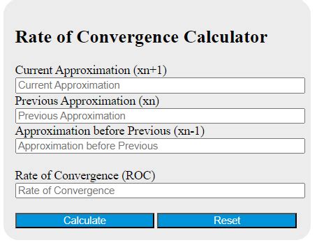 Rate Of Convergence Calculator - Calculator Academy